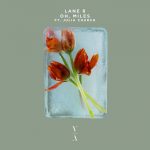 Lane 8 – Oh, Miles