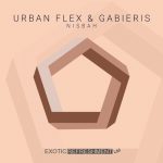 Urban Flex, Gabieris – Nisbah