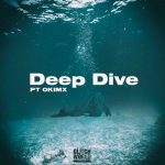 PT OKIMX – Deep Dive