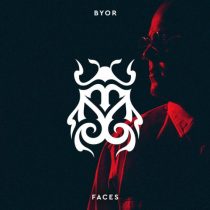 BYOR – Faces