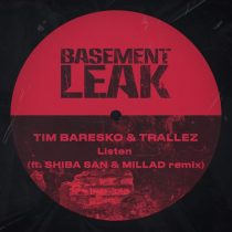 Tim Baresko, Trallez – Listen