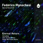 Federico Monachesi – Eternal Return EP