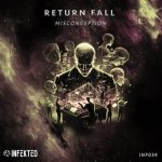 Return Fall – Misconception