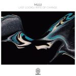 MUUI – Last Looks / Rate of Change